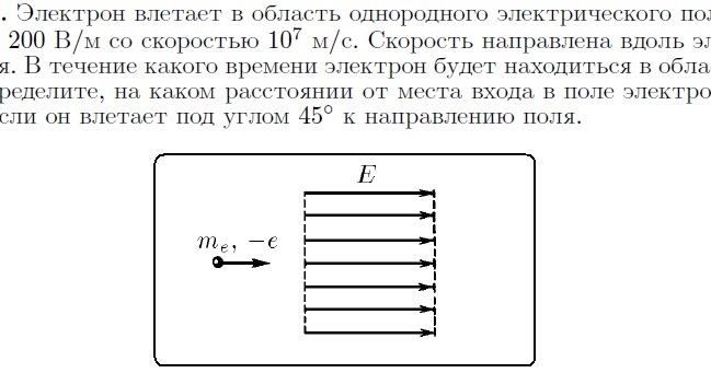 Однородное электрическое поле рисунок