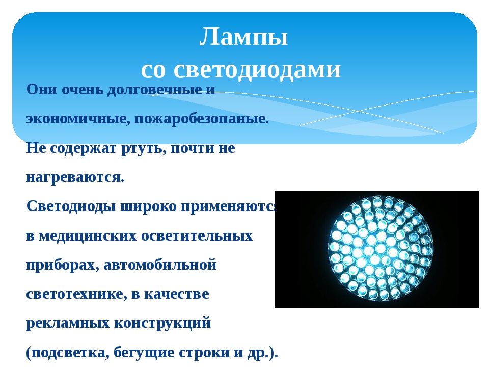 Будущее за светодиодами презентация