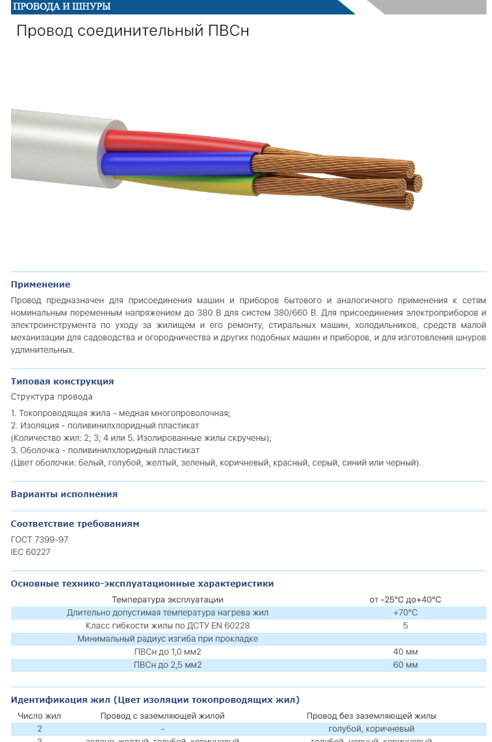 Характеристика шнуров. Кабель ПВС расшифровка маркировки. Провод ШВВП расшифровка. ШВВП расшифровка кабеля. Провод ПВС характеристики.