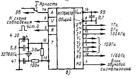 К176ие2 описание и схема включения