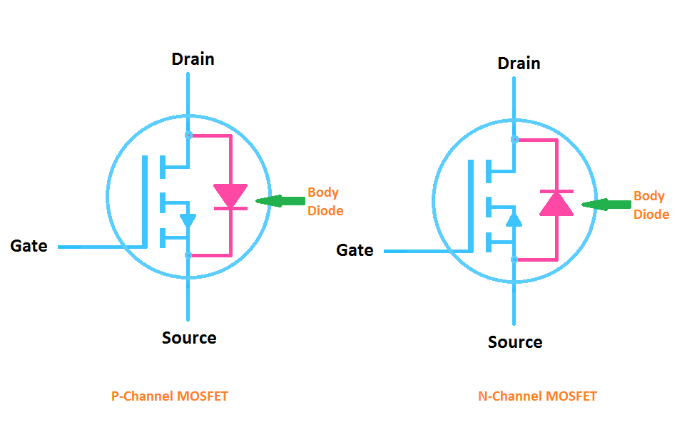 Mosfet транзистор. Диод из MOSFET. Паразитный диод мосфет. Идеальный диод MOSFET схема. Паразитный диод в MOSFET.