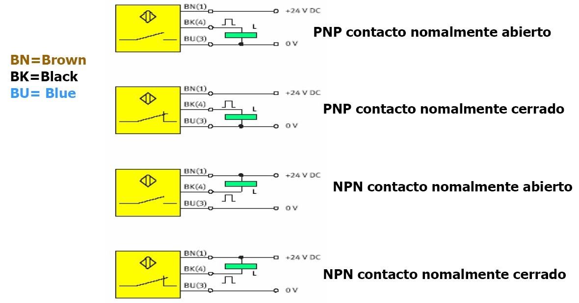 Pnp npn датчики схема