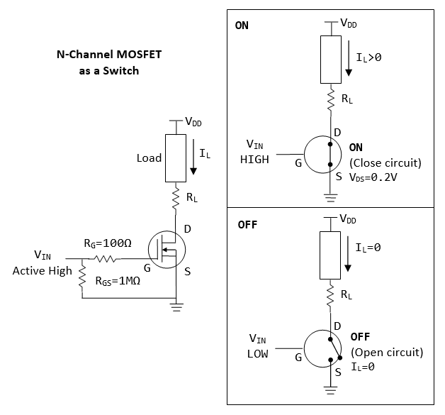 Полевые транзисторы mosfet. N P канальный мосфет. P мосфет схема включения. N канальный мосфет схема. P И N канальный MOSFET.