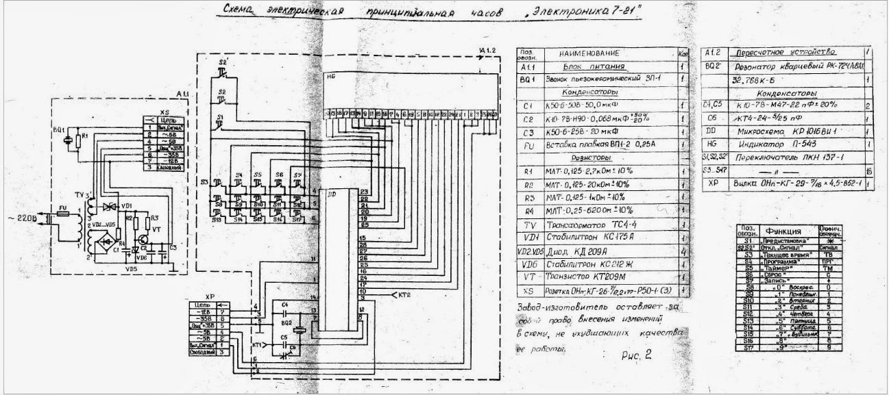 Практическое руководство по расчетам схем в электронике