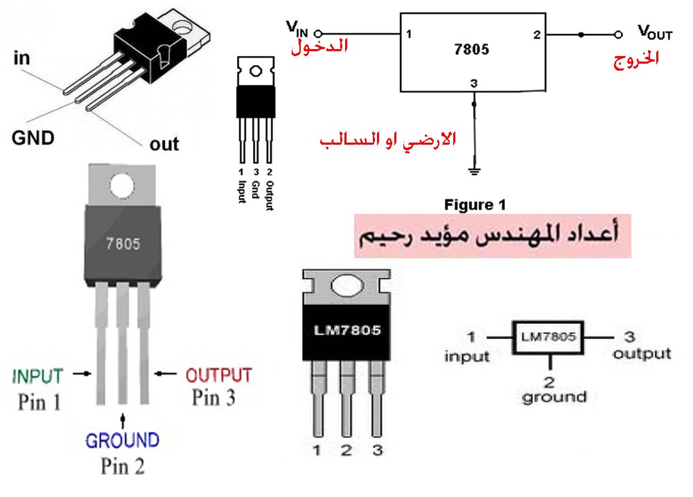 Gl7805 характеристики схема подключения