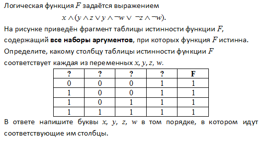 Заполните таблицу истинности столбец функции f. Логическая функция f. Логическая функция f задаётся выражением. Логическая функция задаётся выражением:. Логическая функция ф задается выражением.