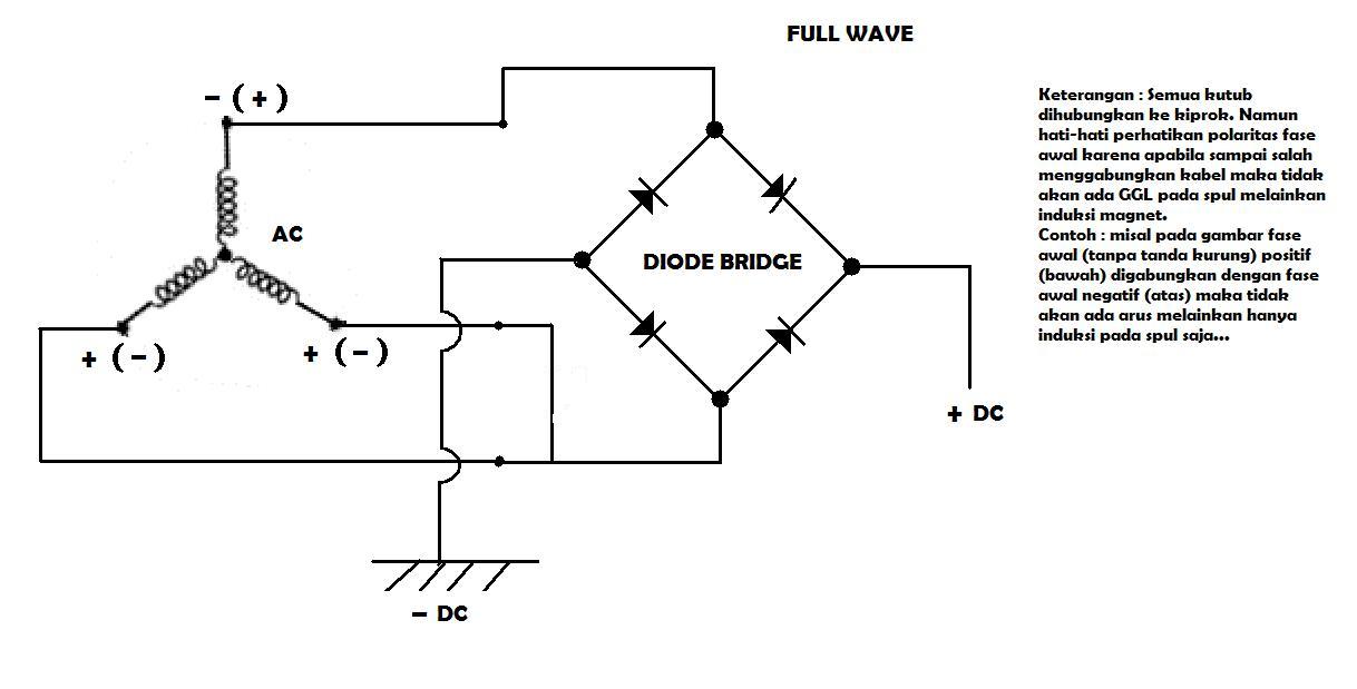 Диодный мост генератора схема