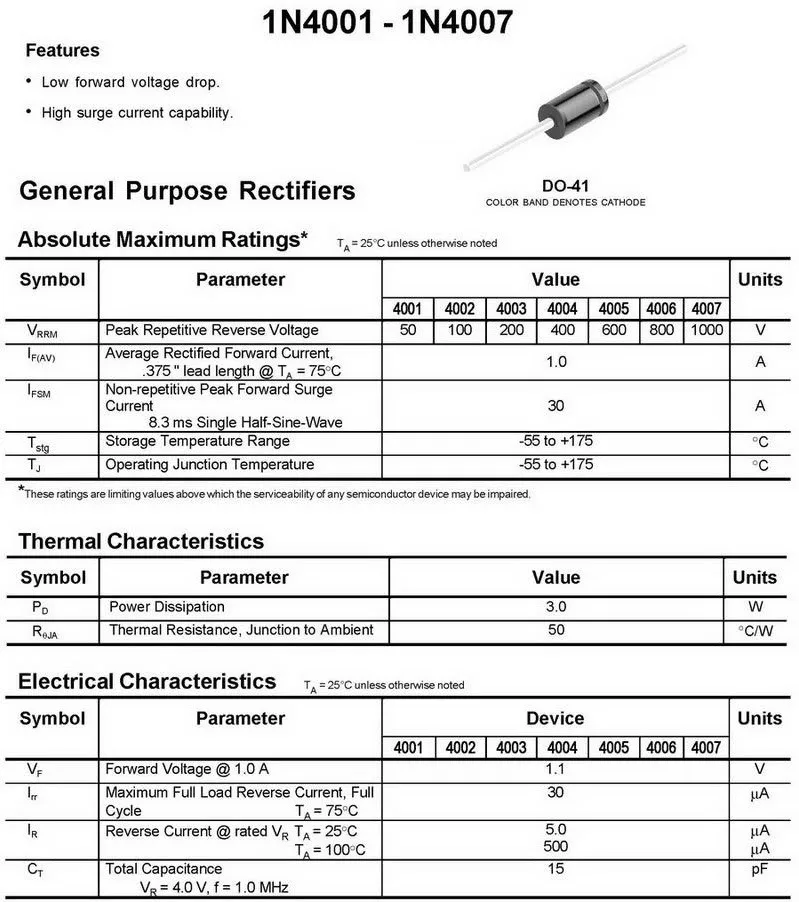 Отечественные аналоги стабилитронов. Диод 1n4001 характеристики аналоги. 1n4001 диод аналог. N характеристики диода 1n4007. Диод 1n4007 Datasheet.
