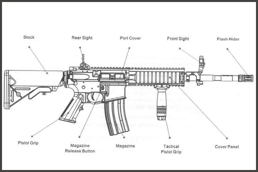 Ar 15 схема