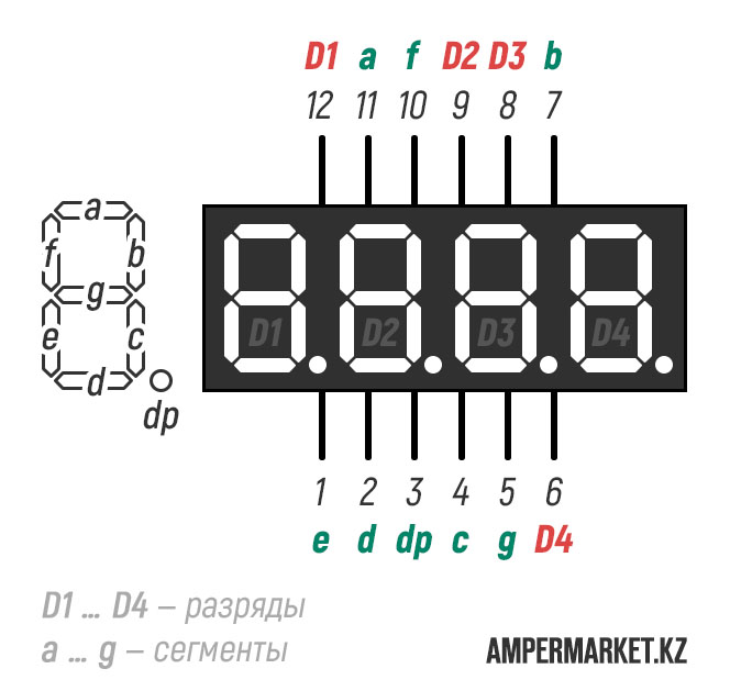 Схемы с семисегментным индикатором