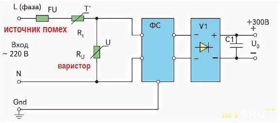 Схема подключения варистора