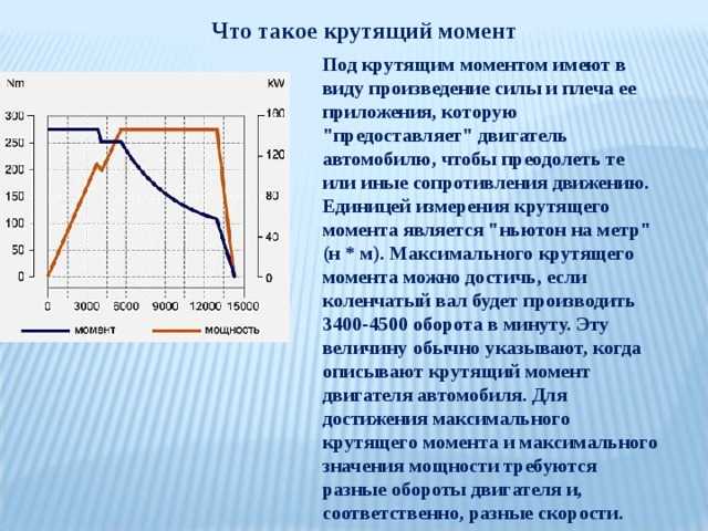 Момент двс. Крутящий момент. Что такое крутящий момент двигателя автомобиля. Крутящий момент двигателя что это простыми словами. Что такое крутящий момент простыми словами в автомобиле.