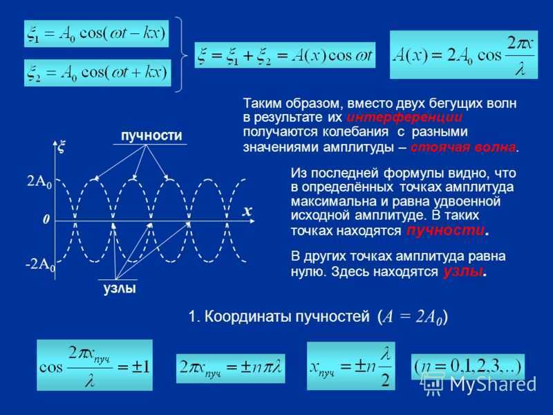 Амплитуда источника. Узлы и пучности стоячей волны. Стоячая волна, узлы и пучности, граничные условия.. Электромагнитной волны пучности и узлы. Координаты узлов и пучностей стоячей волны.