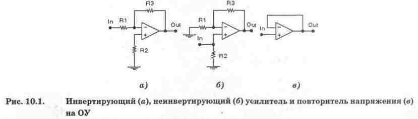 Преобразователь ток напряжение на оу