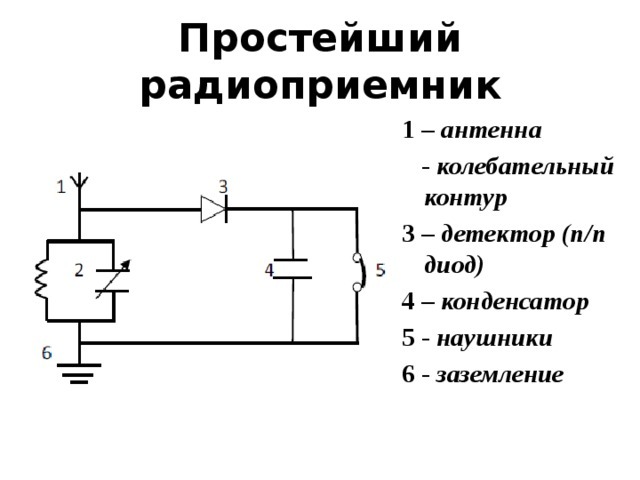 Простые схемы радиоприемник