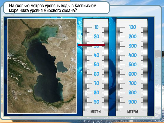 На какую глубину замерзает земля. Каспийское море уровень моря. Уровень воды Каспийского моря. Уровень воды в Каспийском море. Высота уровня моря.