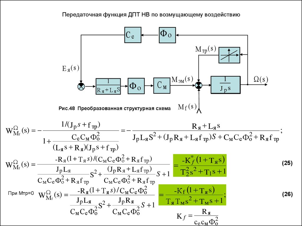 Преобразовать у 1 2. Передаточная функция ДПТ нв. Передаточная функция электродвигателя постоянного тока. Передаточная функция ДПТ по управляющему воздействию. Передаточная функция двигателя независимого возбуждения.