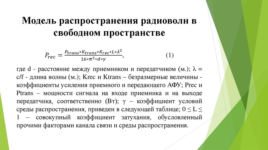 Распространение в пространстве. Распространение радиоволн в Свободном пространстве. Формула распространения радиоволн. Уравнение распространения радиоволны. Модель распространения радиоволн в Свободном пространстве.