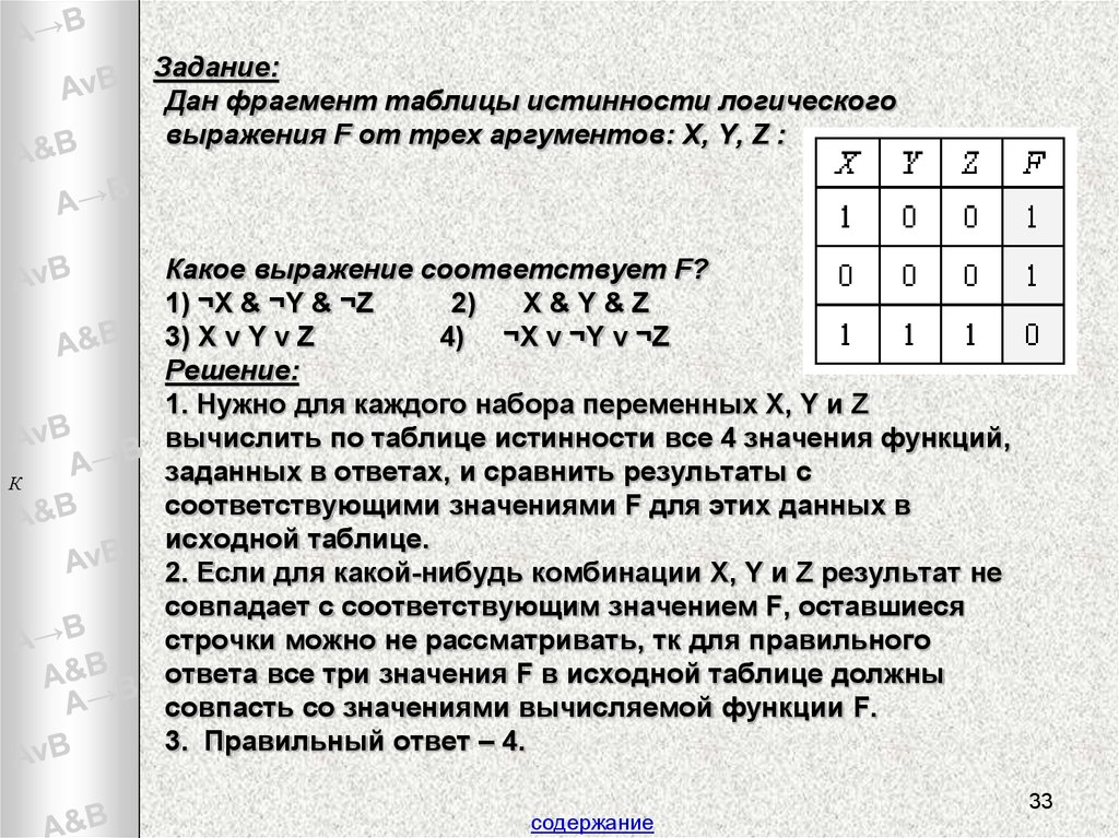 Какому логическому выражению таблица истинности