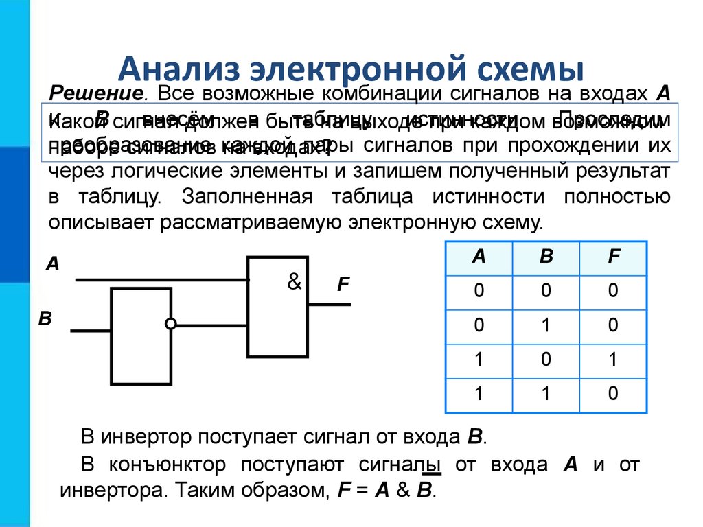 Логические задачи и способы их решения информатика 10 класс босова презентация