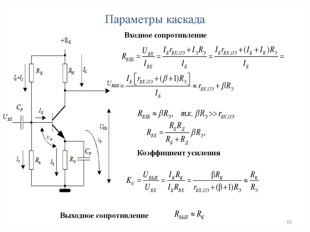 По какой схеме включен транзистор в усилительном каскаде