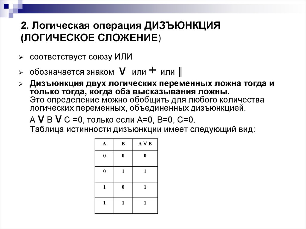 Количество логических операций