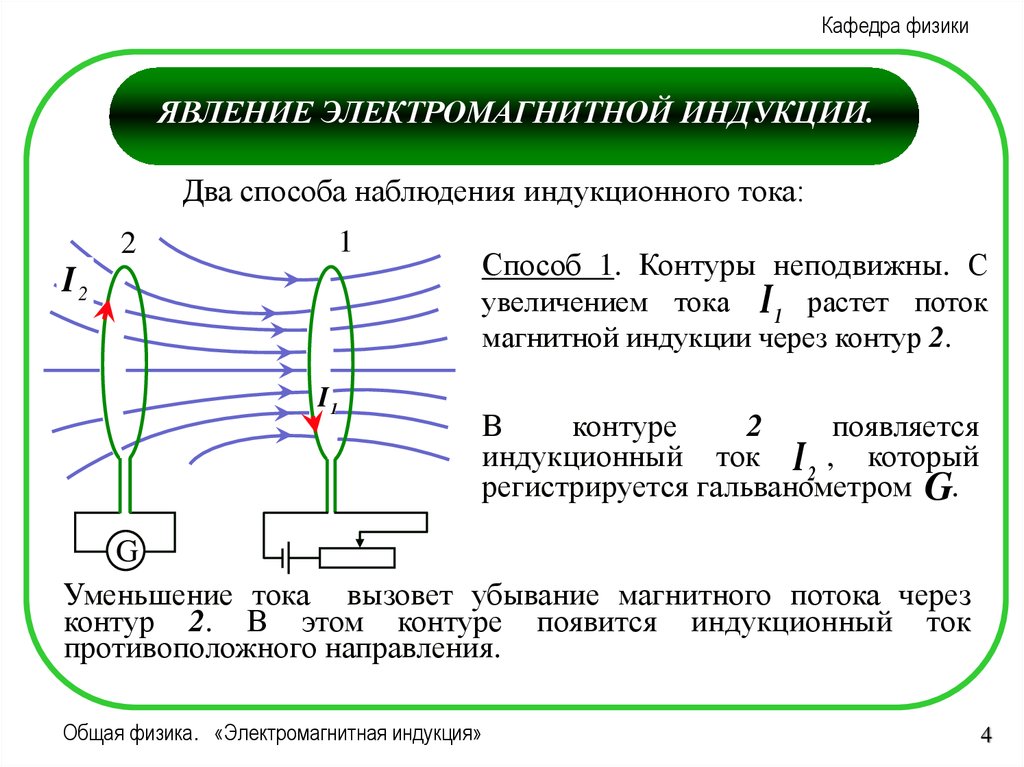 Применение закона электромагнитной индукции. Явление электромагнитной индукции опыты Фарадея. Опыты Фарадея магнитная индукция. Опыты Фарадея электромагнитная индукция таблица. Понятие о явлении электромагнитная индукция.