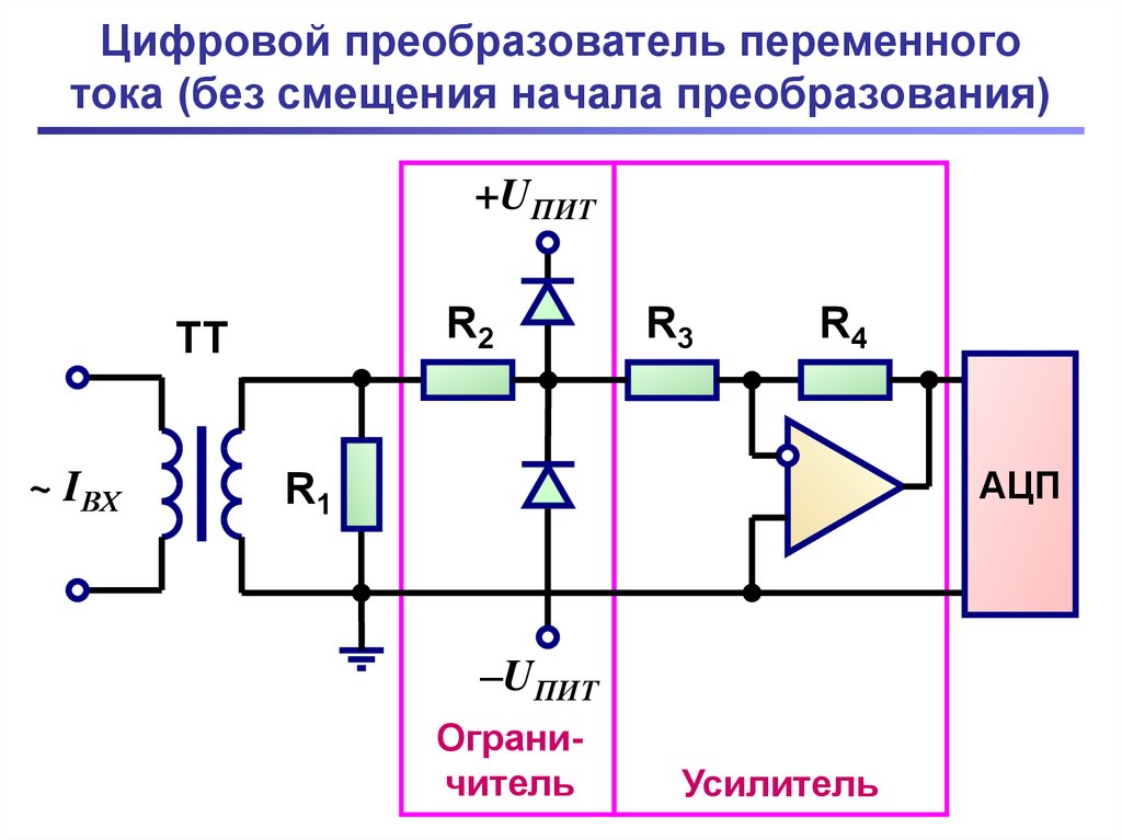 Постоянный ток в переменный простая схема