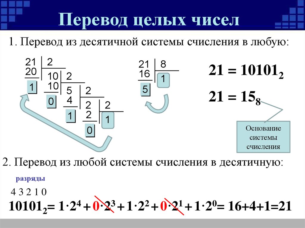 Проект перевод чисел из одной системы счисления в другую