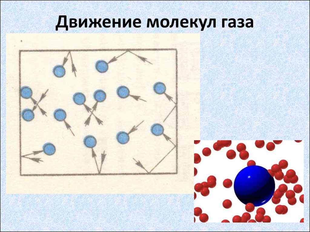 Непрерывное движение атомов. Движение молекул газа. Движение частиц газа. Молекулы движение молекул. Молекулы газа движутся.