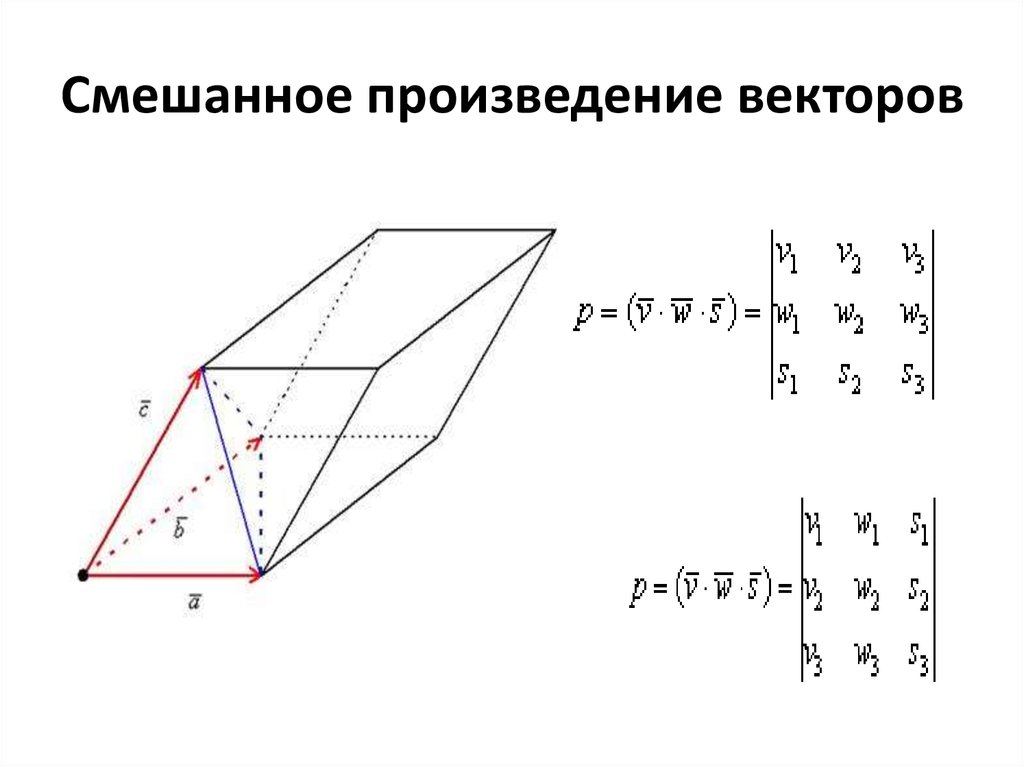 Скалярное и смешанное произведение векторов