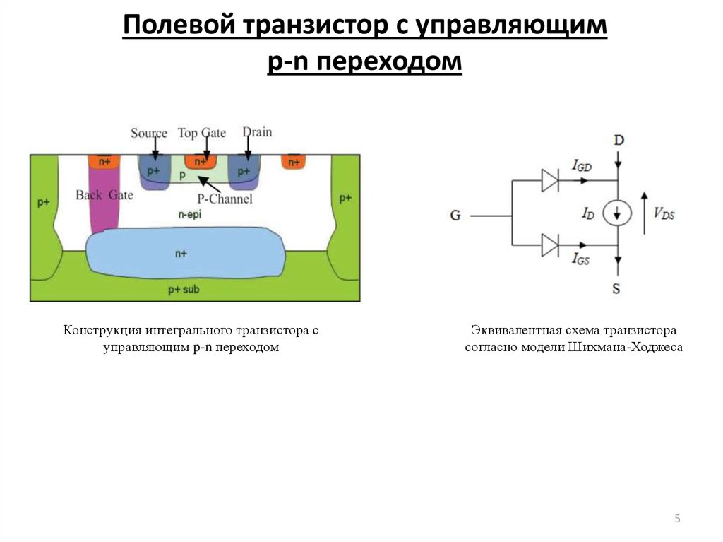 Полевые транзисторы с управляющим p n переходом схема включения