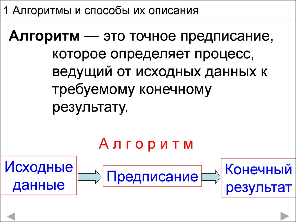 Описание главны. Алгоритмы и способы его описания. Способы описания алгоритмов. Алгоритмы и способы их описания примеры. Алгоритмы и способы их описания Информатика.