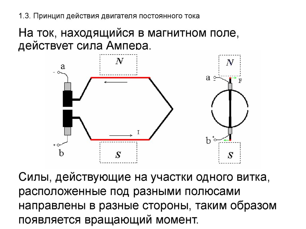 Схема электродвигателя принцип действия