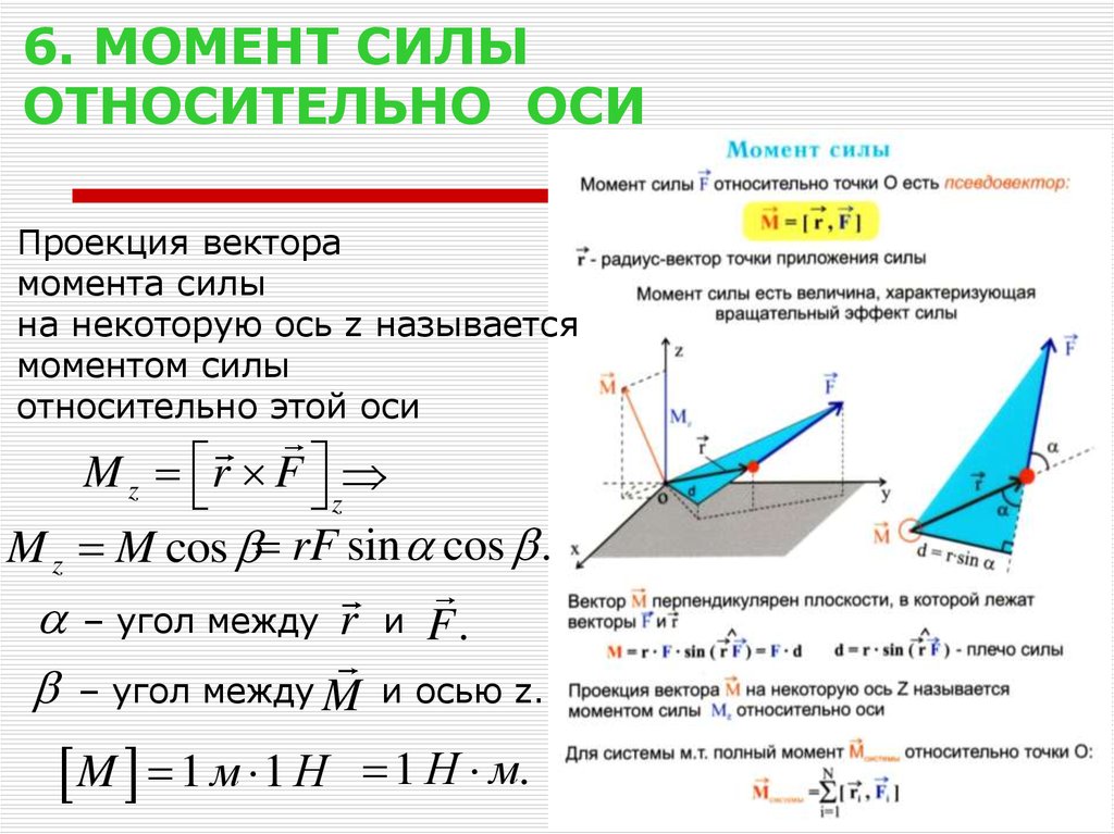 Чему равен момент силы на рисунке о ось вращения