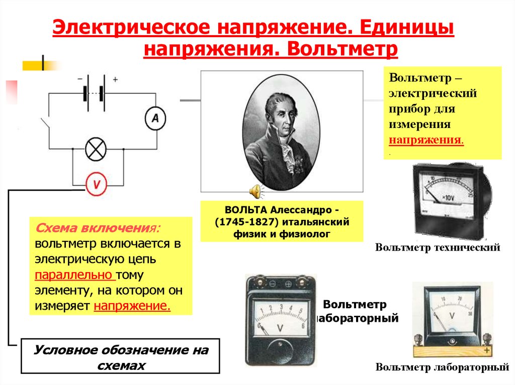 Электрическое напряжение вольтметр электрические цепи