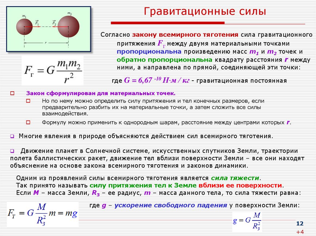 По рисунку определите между какими из шаров одинаковой плотности сила притяжения