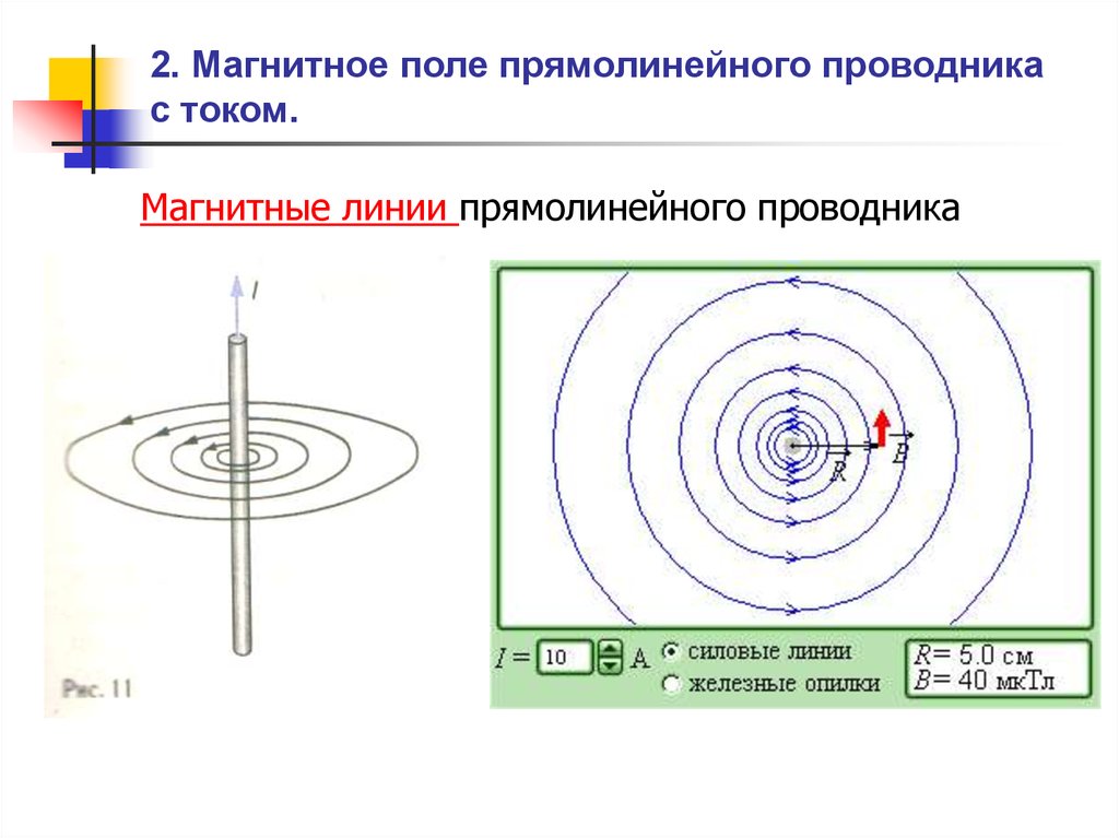 Линия магнитного поля проводника