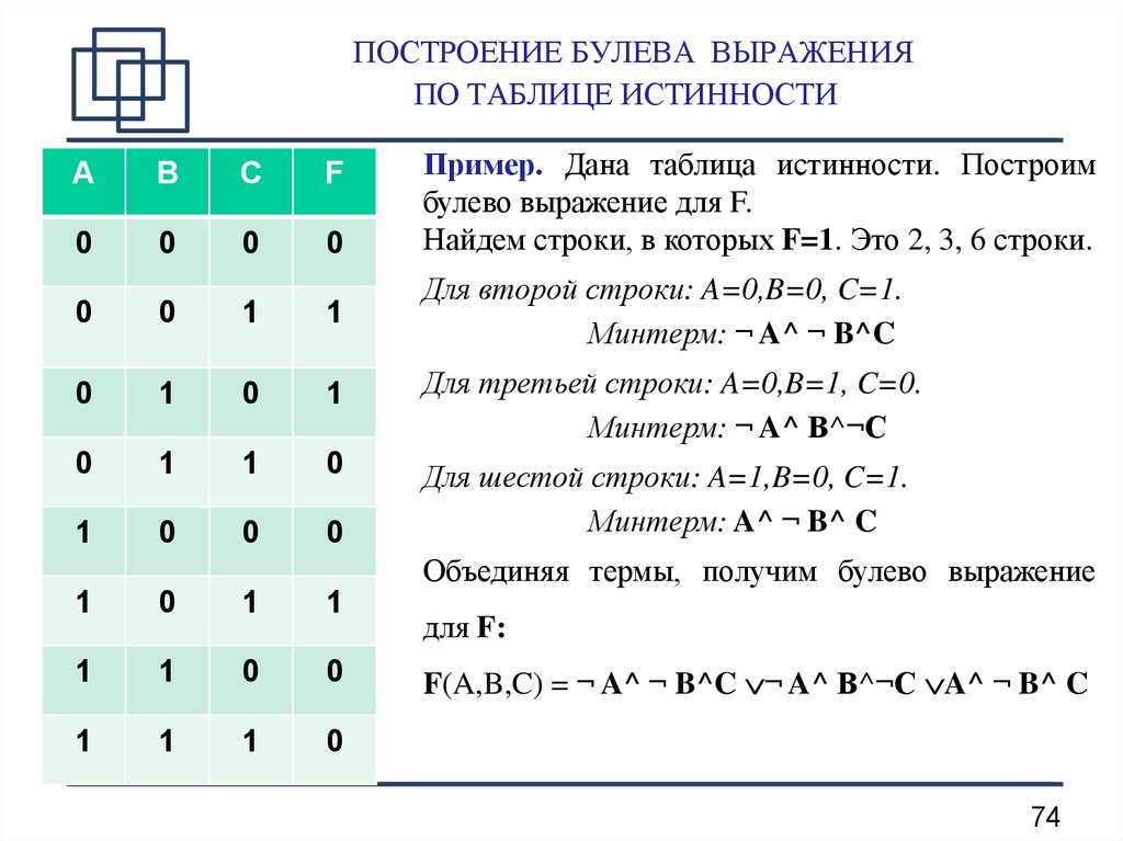 Таблица истинности информатика презентация