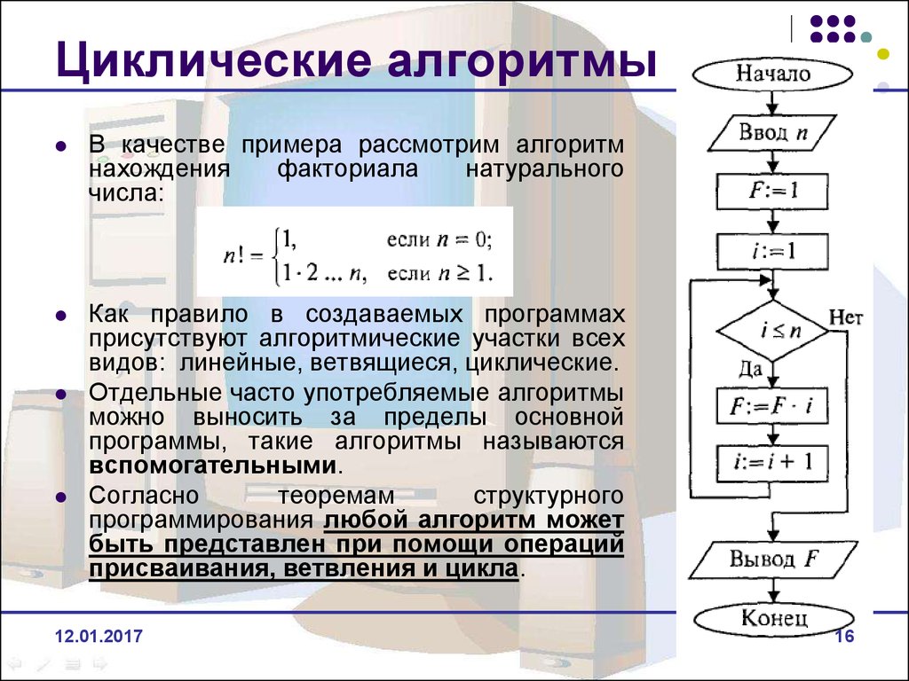 Алгоритм это в информатике