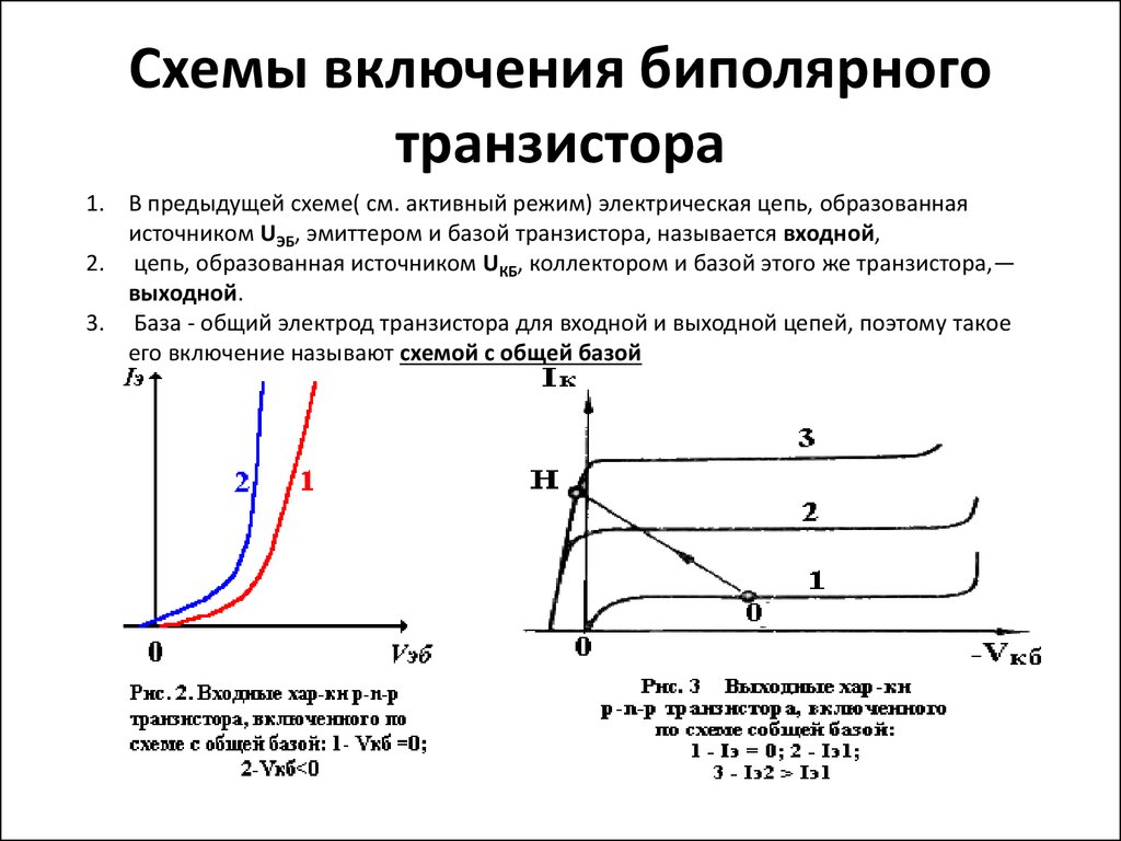 Включай график. Транзистор в режиме насыщения схема. Режим отсечки биполярного транзистора схема. Режим насыщения транзистора график. Биполярный транзистор график.