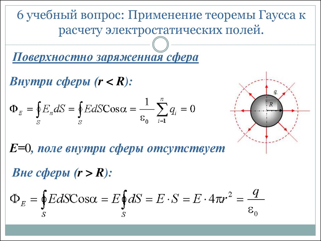 Поле поверхностного заряда