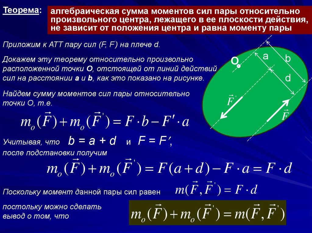 Момент пар сил