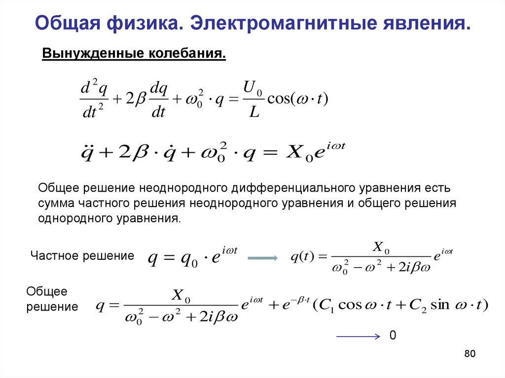 Электромагнитные параметры