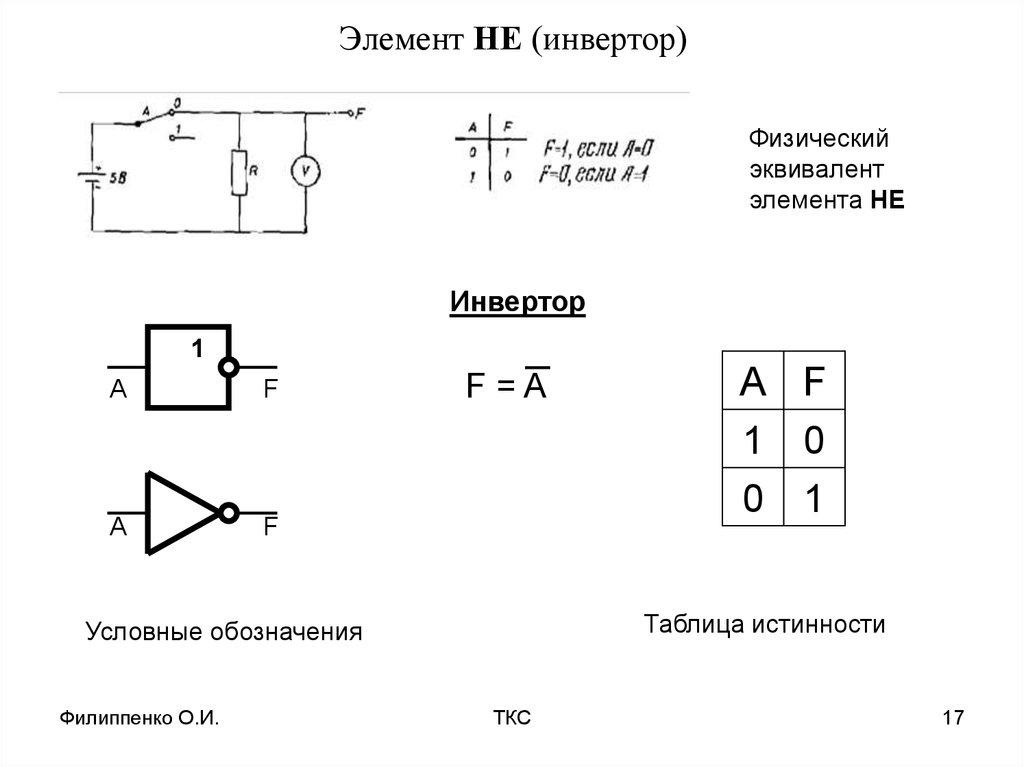 Логическое не на схеме