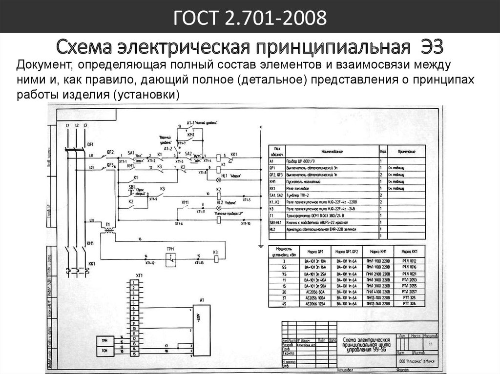 Виды схем и их назначение основные требования к схемам электрических сетей