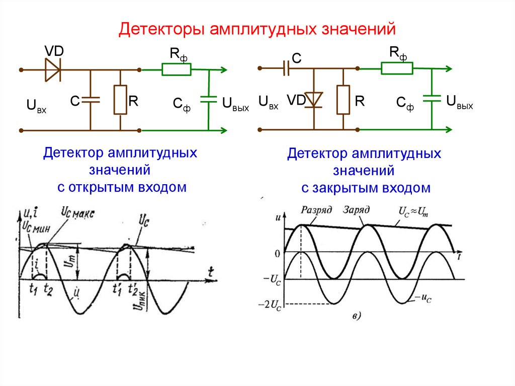 Детектор на схеме