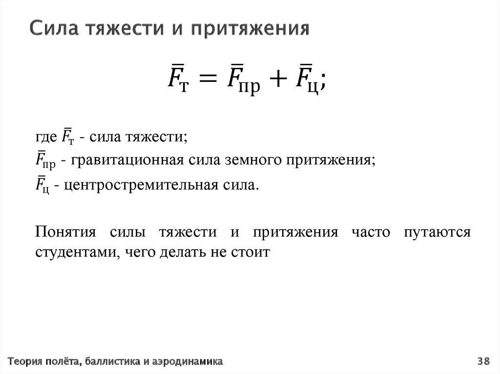 Формула силы притяжения