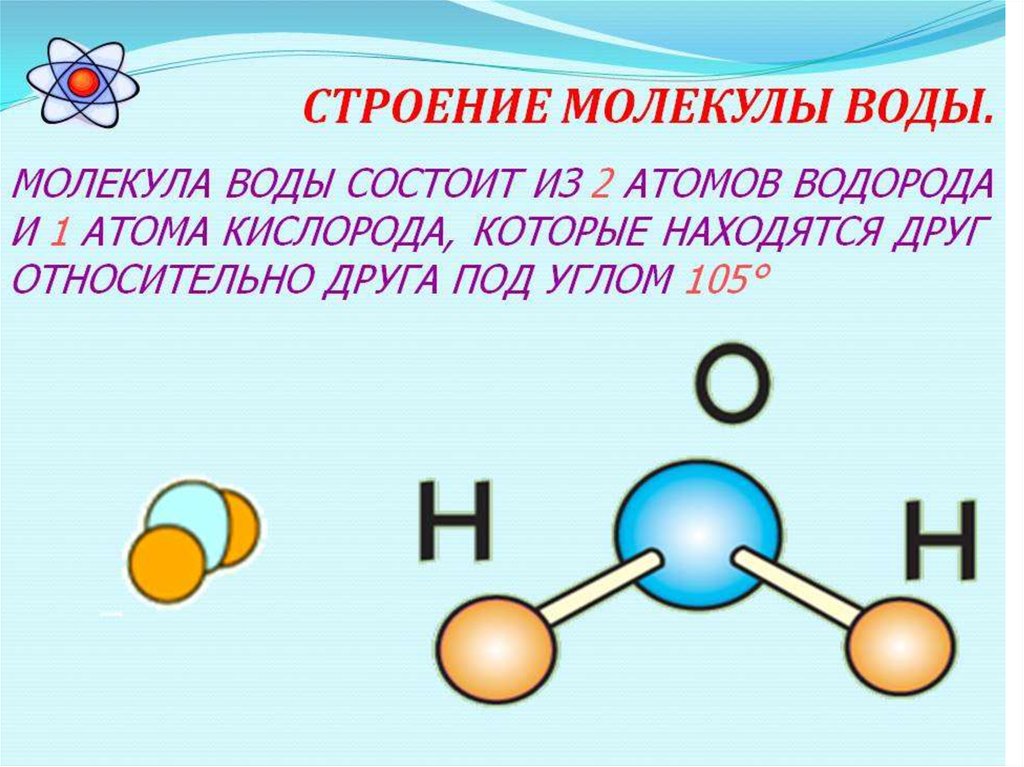 Молекулы воды рисунок строение