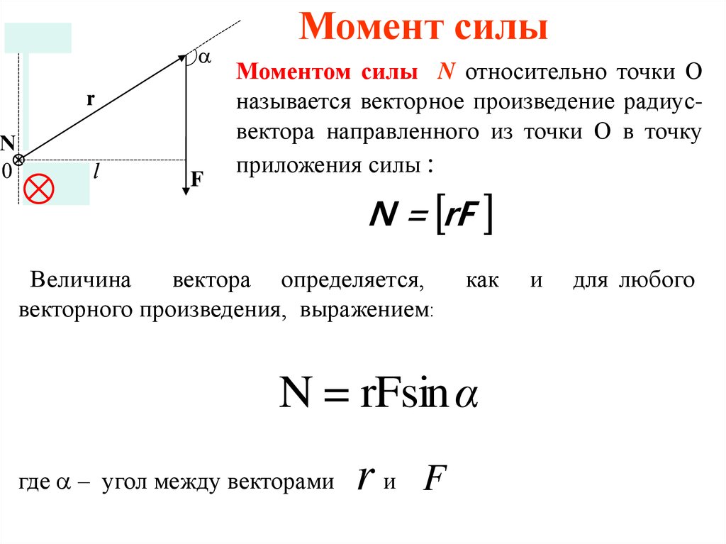 Физика тема момент силы. Как определить момент силы формула. Определить момент сил пример. Как найти момент силы физика. Как определить момент силы тяжести.